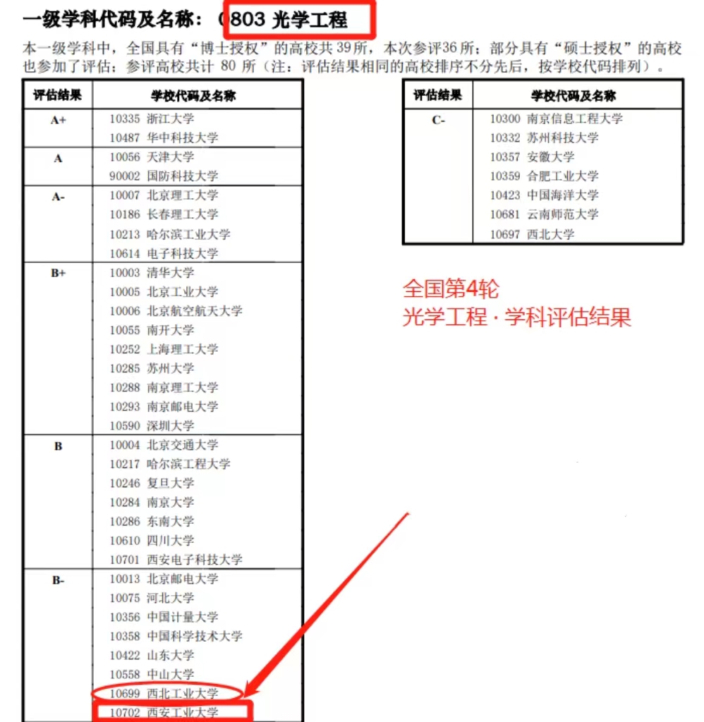 83ec1537f65870116acca0c42db7181